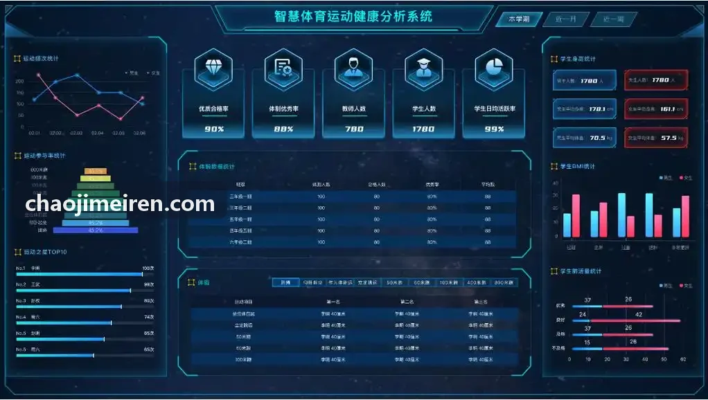 吕氏贵宾会开放世界二次元动作手游实机演示界面